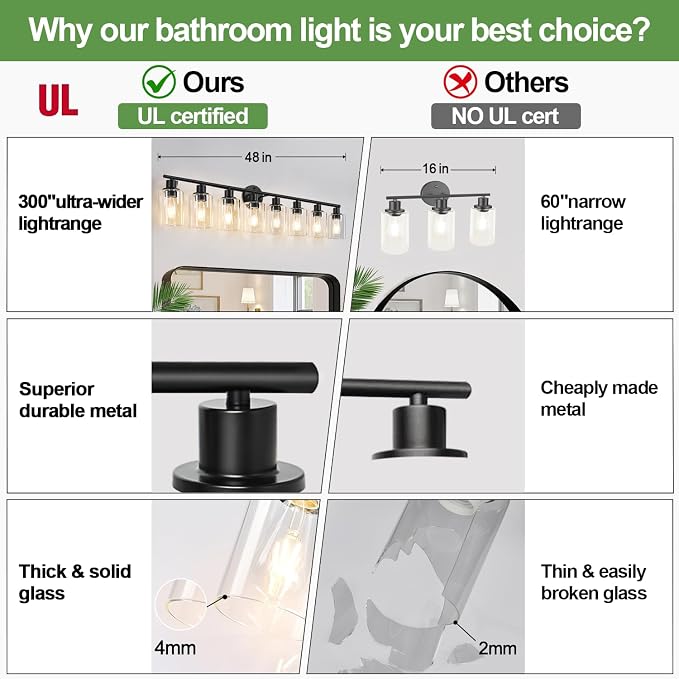 Zarbitta 8-Light Bathroom Light Fixtures, Black Modern Vanity Lights with Clear Glass Shade, Bathroom Wall Lamp, for Mirror Kitchen Living Room Hallway Cabinet Porch