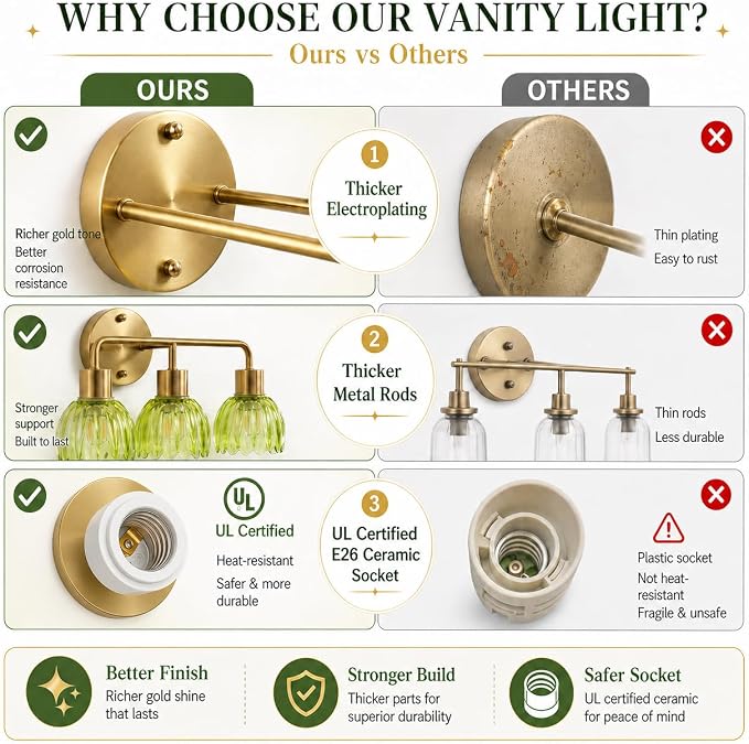 3-Light Gold Brass Bathroom Light Fixture,Wall Sconces,Brushed Gold Vanlity Light Over Mirror,Bathroom Vanity Light with Green Glass Flower Shade,E26 Socket(Bulbs Not Included)