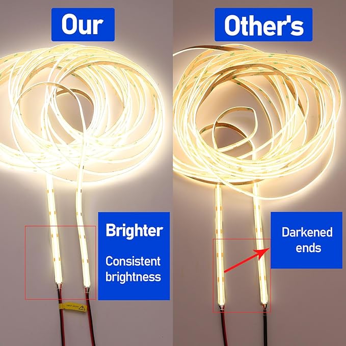 32.8ft(10M) 24V COB LED Strip Light Natural White 4000K 3840LED CRI 93+ 6800lm Uniform Glow Dotless IP20 Not Waterproof Flexible LED Tape Lights for DIY Bedroom Home Decor(No Power Supply)