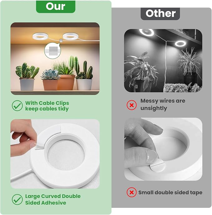 Wiaxulay 3.5in Grow Lights for Indoor Plants Growing, Full Spectrum 5V/2A | 2-Head White, 96 LEDs Halo Plant Light with 6/12/16H Timer, 3 Lighting Modes, 5 Brightness, Ceiling Under Cabinet Herbs