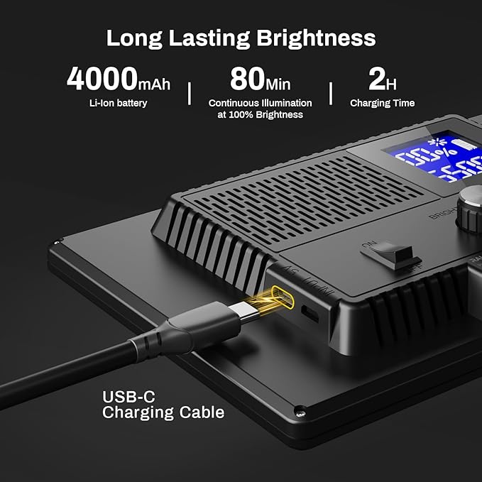 RALENO LED Video Light Panel, 2500K-6500K Camera Light for Video Conference Recording with 4000mAh Battery Type-C USB Ports, CRI>95 Photo Lights for Outdoor Photography Live Streaming Zoom Call