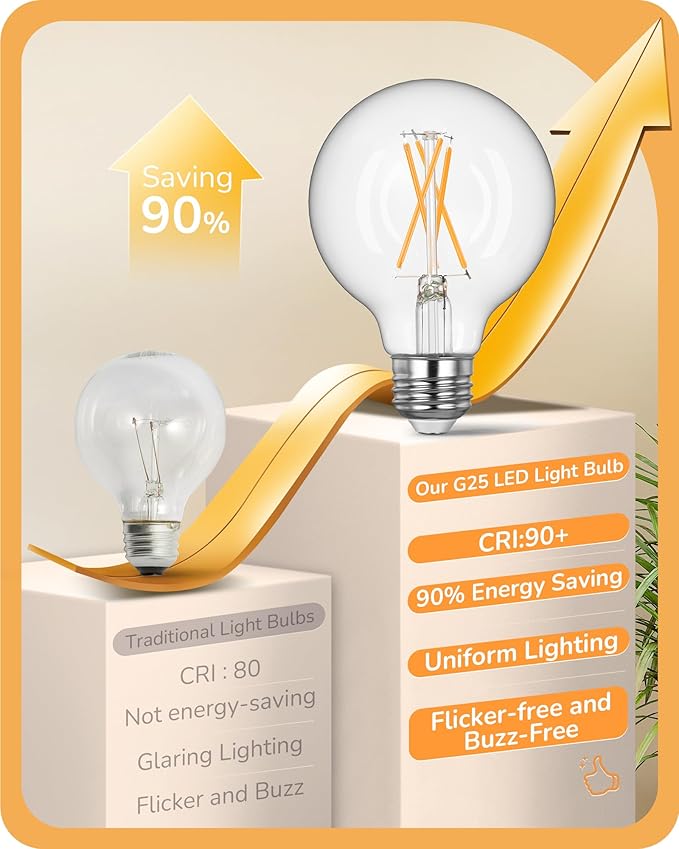 EDISHINE 6 Pack G25 Globe Light Bulbs, Dimmable Vintage LED Edison Bulbs, CRI90+ 5W Equivalent 60W, Clear LED Filament Vanity Light Bulbs, 2700K Warm White, 500LM, E26 Base