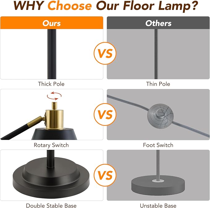 65.3" Floor Lamps for Living Room, Black Floor Lamp for Bedroom, Dual-Base Industrial Standing Lamp, Adjustable-Head Corner Lamp, Modern Tall Lamp, Living Room Light, Bulb Included, Black