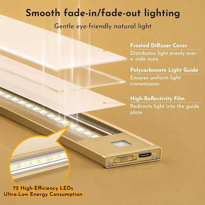 V4light Motion Sensor Cabinet Light, Rechargeable, Dimmable, 6Pcs, 9in | Gold aluminum, magnetic wireless, 1800mAh, 3 color temps & dimmable, ideal for kitchen, closet, shelf & stair