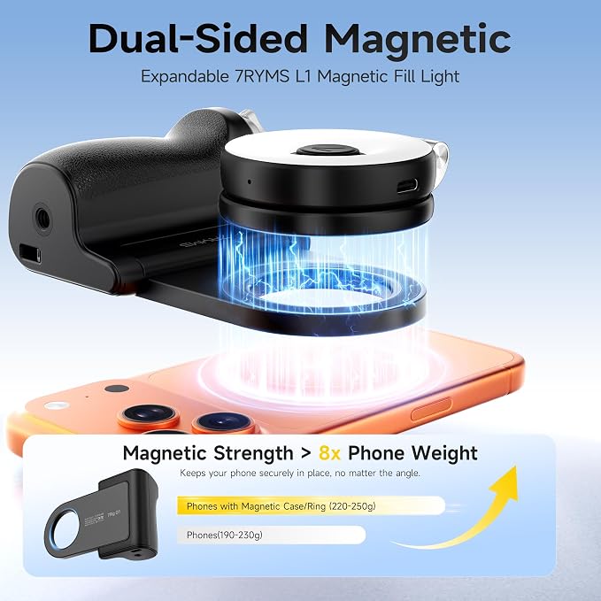 7RYMS 7Rig G1 Camera Grip & 7Lite L1 Selfie Light Creator Kit | Compatible with iPhone and Android. Perfect for Photography, Vlogging, Zoom Meeting, Selfies and Video Creation (Black)