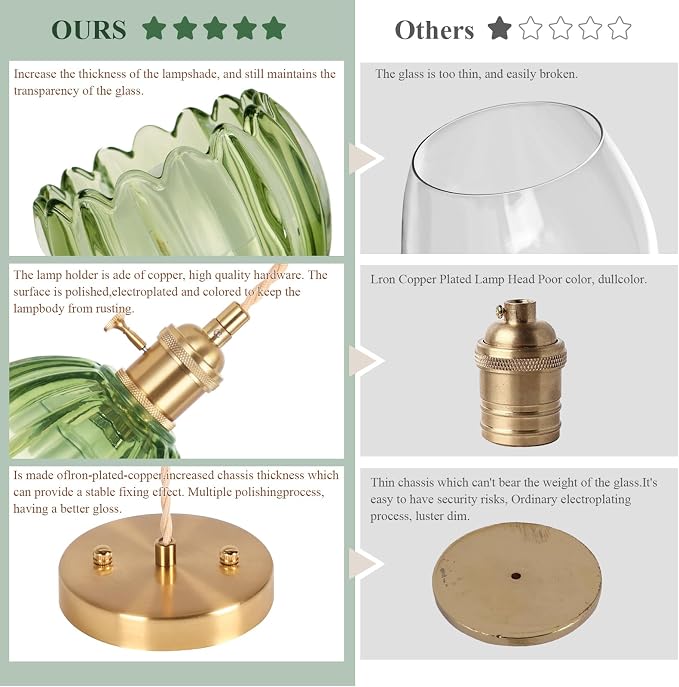 Battery Operated Pendant Light,Mini Hanging Lights 5.1Inch 2500mAh RGB Rechargeable Light Bulb with Remote Control Wireless Adjustable Rechargeable Chandelier for Kitchen Island Hallway