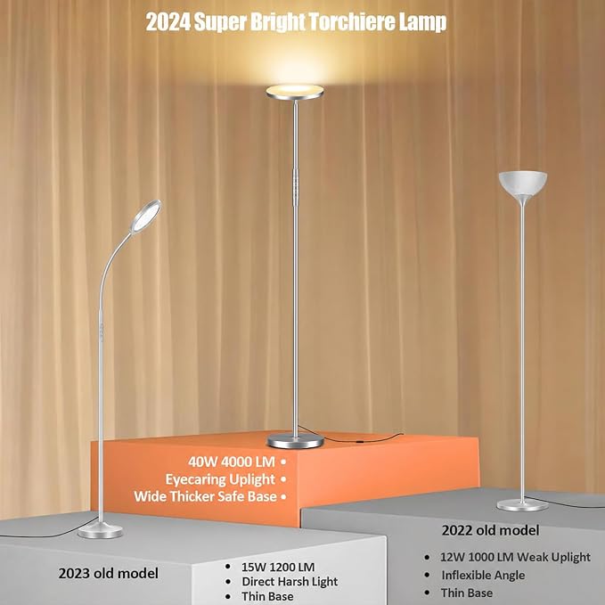 Floor Lamp, Upgraded 40W 4000LM Super Bright Torchiere LED Floor Lamps for Living Room, Stepless Dimmable Color Temperature 2700K-6500K with Remote & Touch Control, Standing Light (Brushed Nickel)