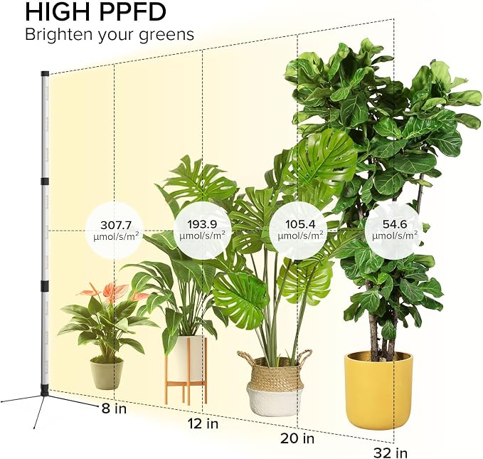 SANSI T10 Standing Grow Lights for Indoor Plants, Vertical Grow Light 4.4FT | PPFD 307 Plant Light 144 LEDs Full Spectrum, Adjustable Three-Stage, 5 Dimming, Timer 3/6/12h, 4000K, Wide Coverage Growth