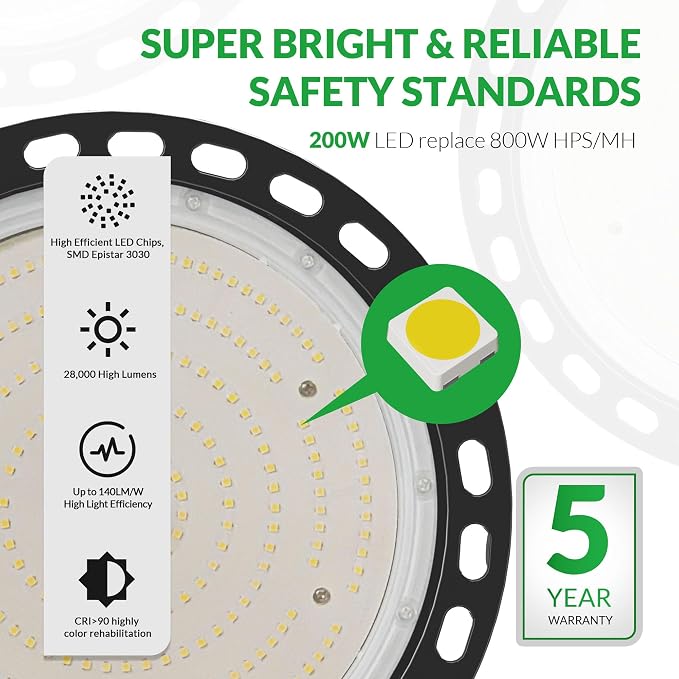200W UFO LED High Bay Light 28000 LM 5000K w/US Plug 5ft Cable, Non-Dim | IP65 Waterproof Commercial Industrial Warehouse Workshop Factory Barn Garage Area Lighting Fixture AC85-277V