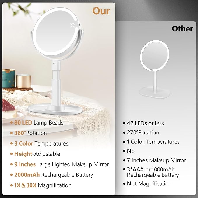 MIYADIVA Makeup Mirror with Lights, 30X Magnifying Mirror with Light and Touch Switch, Rechargeable Vanity Mirror with 3 Color Light and 80 LEDs, Height Adjustable Desk Mirror for Bathroom, Gift Idea