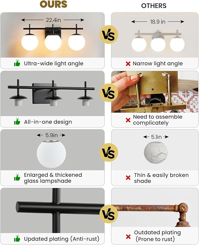 Black Bathroom Vanity Light, 3-Light Bathroom Lighting Fixtures Over Mirror with Milky White Globe Glass Shade, Mid Century Modern Vanity Lights Fixture Over Mirror 22.4 Inch