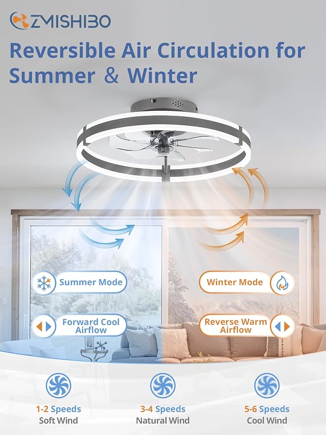 ZMISHIBO Low Profile 19.7'' Ceiling Fans with Lights and Remote, Gray | 3000-6000K Dimmable LED Fandelier, Quiet DC Motor, Reversible Airflow, 6 Wind Speeds, Timer, Bedroom, Living Room, Kitchen