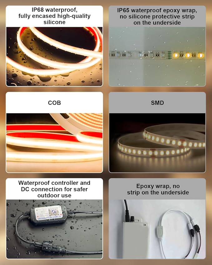 50FT COB Led Outdoor Strip Lights Waterproof IP68 | 24V 2700K Warm White Outdoor Led Strip with APP and Remote Control, Suitable for Eaves, Garden, Pool, Terrace, Bathroom