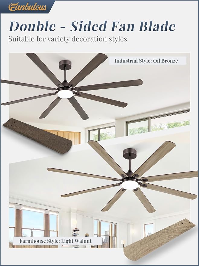 Fanbulous 84 Inch Outdoor Ceiling Fans with Lights,Oil Bronze | Modern,6 Speeds,3CCT,Timer,Remote Control,Quiet Reversible DC motor,Large,8 Double-sided Blades,Easy Installation