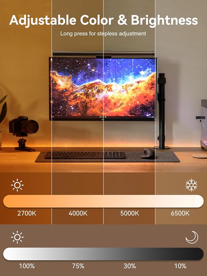 Fortunepro Monitor Light Bar, Monitor Light Backlight Desk Lamp with Remote