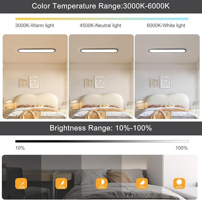 27.6-Inch Dimmable LED Linear Ceiling Light, 36W Low Profile Black | Ultra-Thin 1.38-Inch Fixture with Remote, 3000K-6500K, 10%-100% Brightness for Kitchen, Bedroom, Closet, Hallway and Study