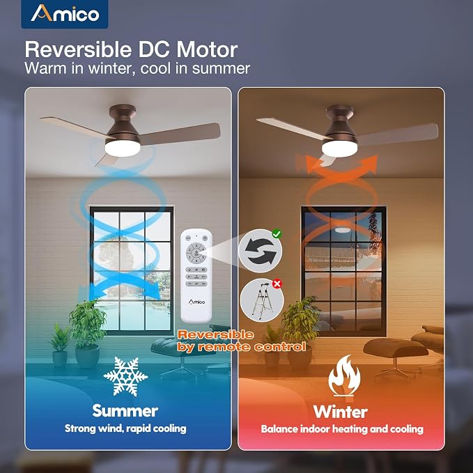 Amico 42 Inch Brown Low Profile Ceiling Fans with Lights and Remote | Flush mount, 3-color dimmable light, quiet reversible DC motor, easy install, memory, timer, bedroom, covered outdoor areas