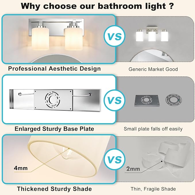 Modern Bathroom Lighting Fixtures Over Mirror, Vanity Lights for Bathroom, Wall Sconces with Milky White Glass Shades, E26 Ceramic Socket, 2-Light 14-inch Chrome