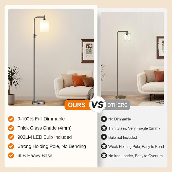 【Upgraded】 Dimmable Floor Lamp for Living Room with Opal Glass Lampshade, Brushed Nickel Modern Floor Lamp with 900LM LED Bulb Included, Standing Tall Lamp for Bedroom, Office, Reading Room, Corner
