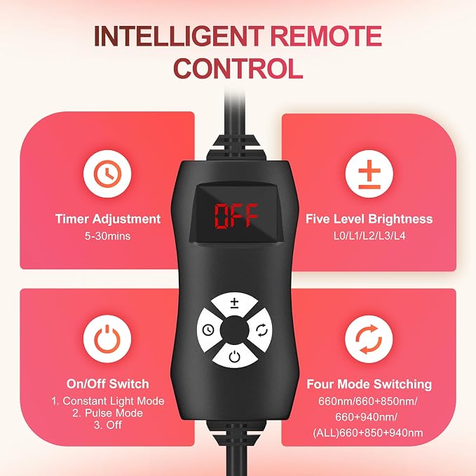 Morfone Red Light Therapy for Body Face Tri-Wavelength 660nm, 850nm, 940nm | LED Infrared Light Therapy Lamp Panel with Adjustable Stand Protective Glasses, Home Use, Gift for Women Girl, Black L