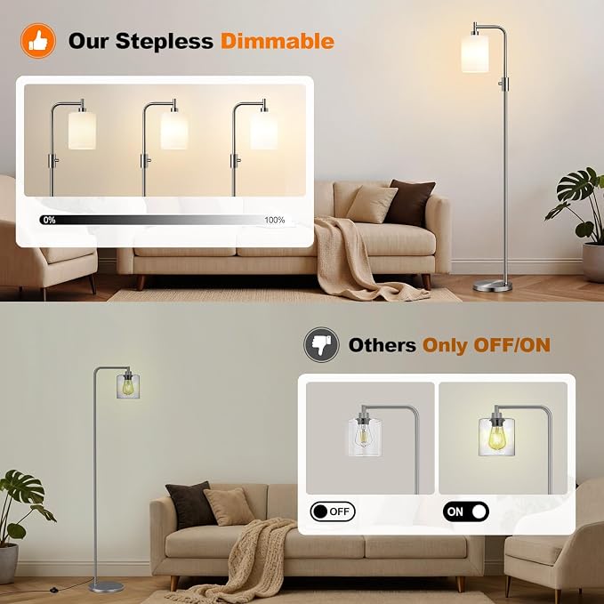 【Upgraded】 Dimmable Floor Lamp for Living Room with Opal Glass Lampshade, Brushed Nickel Modern Floor Lamp with 900LM LED Bulb Included, Standing Tall Lamp for Bedroom, Office, Reading Room, Corner