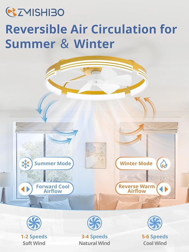 ZMISHIBO Low Profile Ceiling Fans with Lights and Remote, 24" Gold | 3000K-6000K Dimmable Fandelier LED, Flush Mount, 6 Wind Speeds, Reversible, Timer, Bedroom, Living Room, Kitchen, Kids Room