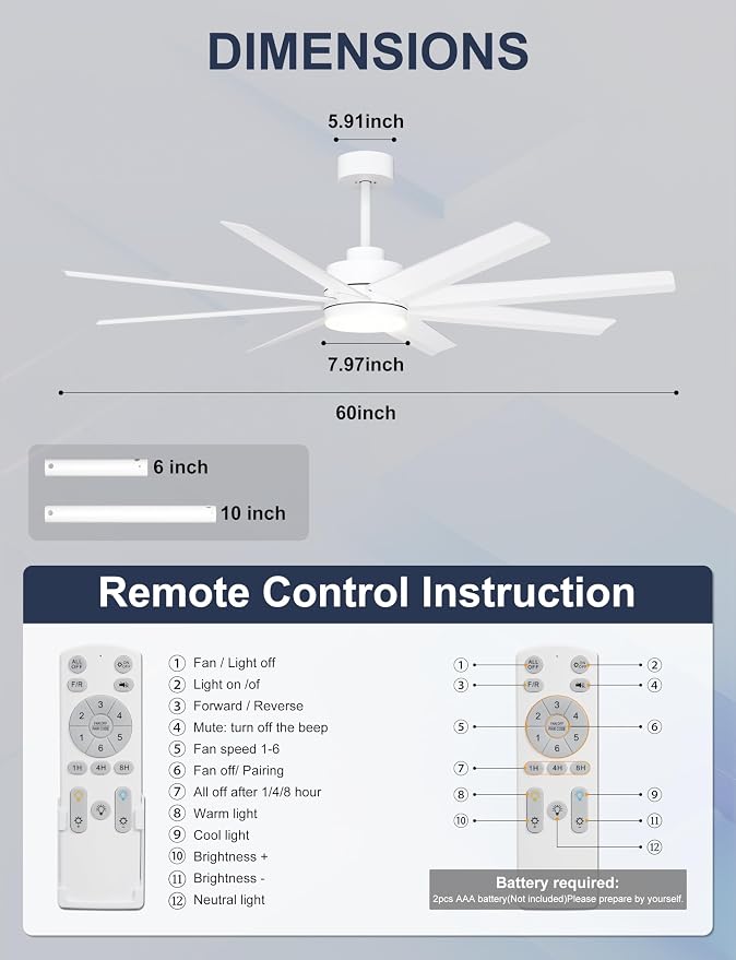 Ohniyou 60" White Ceiling Fan with Light for Patio, Porch, Living Room | Remote/App Control, Quiet DC Motor, 3CCT Dimming, Modern Covered Outdoor Fan with 8 ABS Blades
