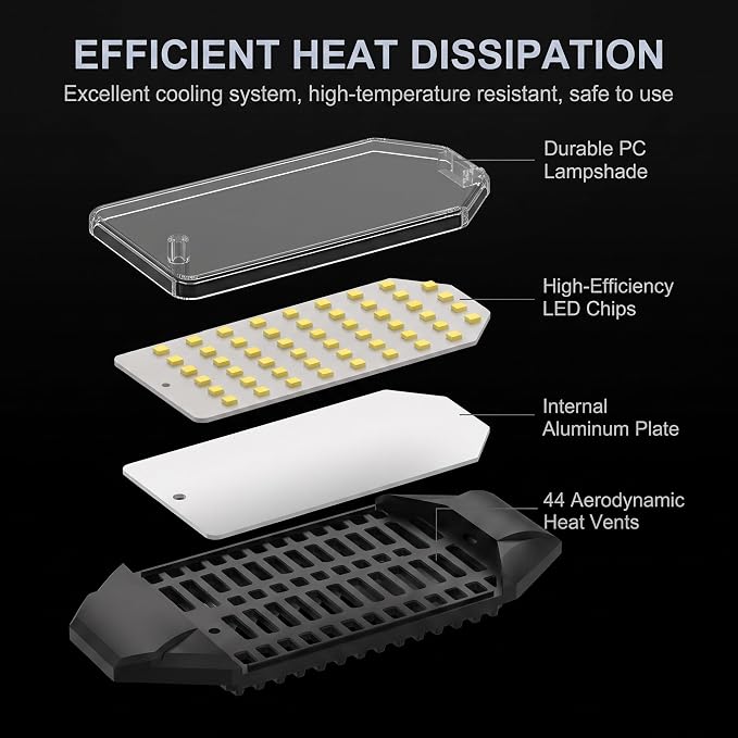 150W Motion Sensor Garage Light, 15000LM Motion Activated Garage Light, 3 Modes PIR Sensor Garage Ceiling Lights, 6 Deformable Panels LED Shop Lights for Attic Porch Stairway, E26/E27
