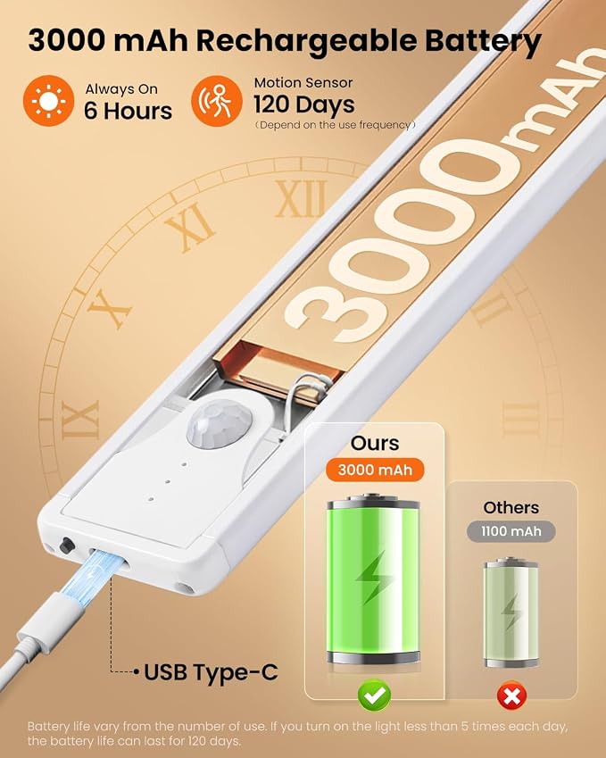 16 Inch Under Cabinet Lights, 83 LED Rechargeable Magnetic Motion Sensor Light Indoor, Brightness Dimmable 6500K Stepless Dimming Closet Light, for Under Counter, Kitchen, Stairs, Closet, 2 Packs