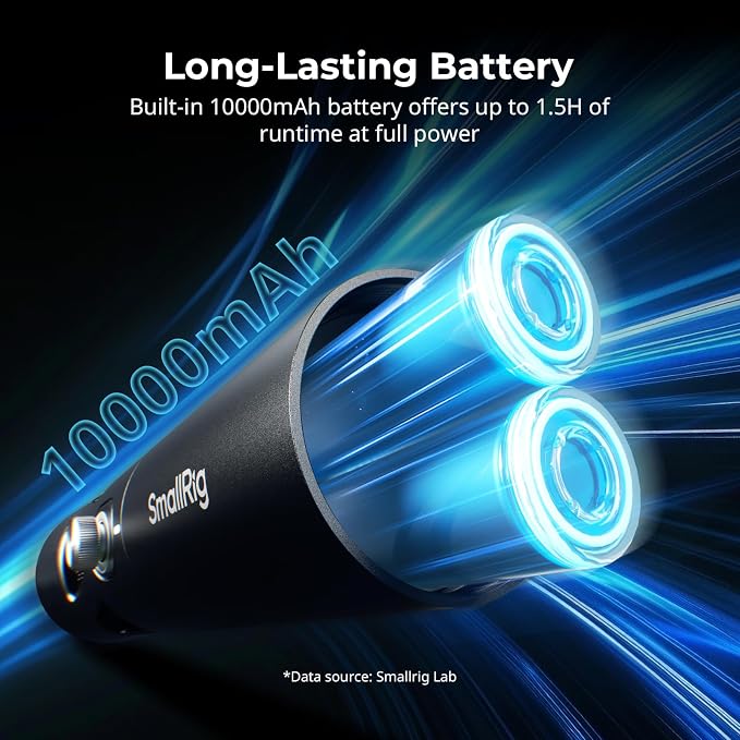 SmallRig RF 20C 20W LED Photography Flashlight, 5 Colors CRI 97 TLCI 99, 10000mAh Portable Zoomable Spotlight with 20 Pattern Gobos, Silicone GOBO Holder for Portrait, Video, Content Creators - 5335