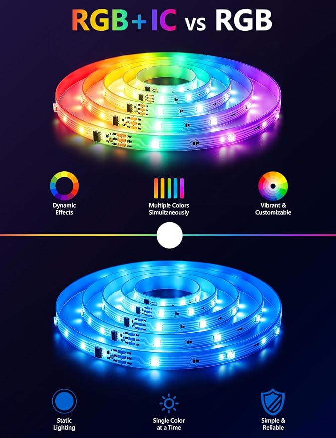 MFWW 66FT Strip Lights, Smart IC RGB LED Lights Multiple Colors on One Line, App+Remote Control, Timing, Multimodal, Music Sync, Color Changing Lights for Bedroom, Party Home Decor