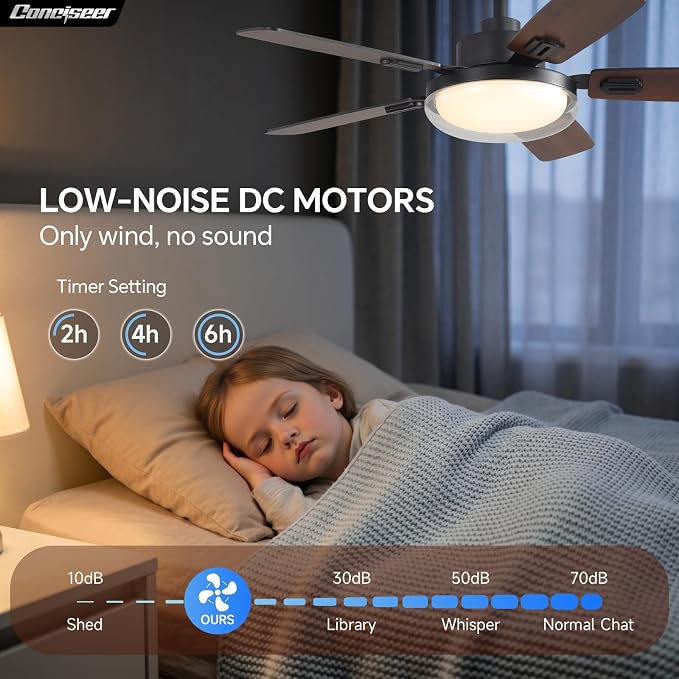 Conciseer 44 Inch Ceiling Fans with Lights and Remote, Bedroom Living Room Office Outdoor, 5CCT Dimmable, Dual Color 5 Blades, 6 Speed Reversible Quiet DC Motor, Dual-Layer Shade, Black/Wood Grain