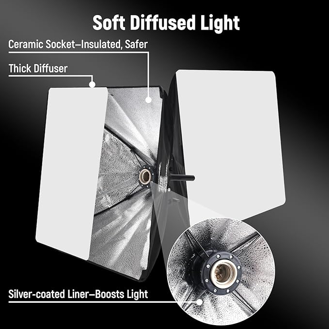Softbox Photography Lighting Kit, 2 Pack 16"x16" Softbox Lighting Kit with Remote Control, 95W 3000K-7500K LED Bulb (CRI 97 & TLCI 97), Soft Box Lights for Video Recording/Live Stream/Portrait