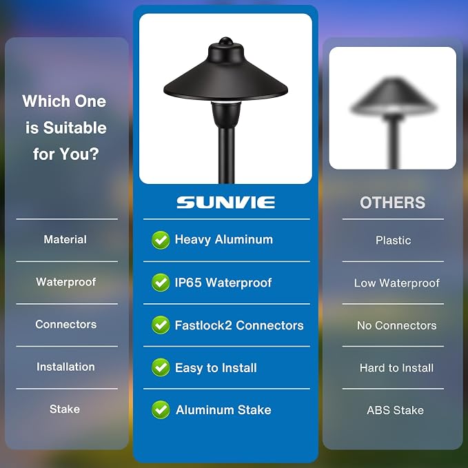 SUNVIE 4-Pack 6" Low Voltage Pathway Lights 3W Aluminum 3000K Black | Landscape Pathway Lights, 150lm, Warm White, 12-24V AC/DC, ETL Listed Wire, IP65 Waterproof, for Outdoor Driveway Garden Yard