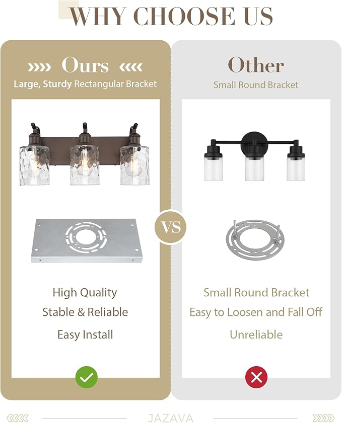 3-Light Bathroom Vanity Light,Hammered Glass,Oil Rubbed Bronze | 19.6 Inch Over Mirror Wall Light,E26 sockets,for bathroom mirror,powder room,dressing area