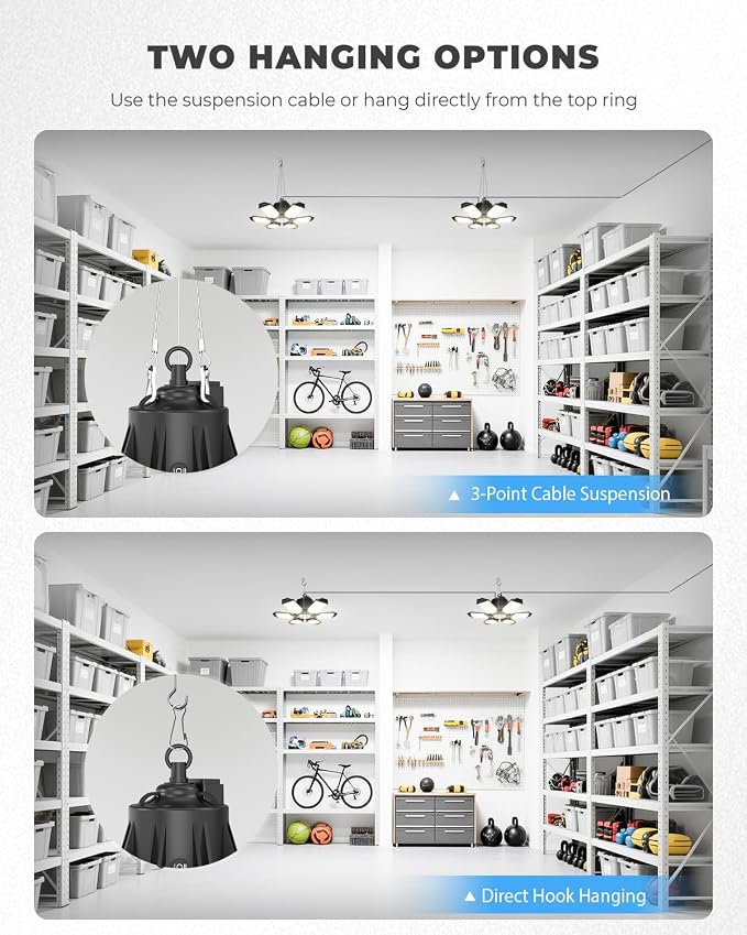 Motion Sensor Garage Lights with Remote, 20000LM Plug-in Shop Lights | 1/3/5-Min Auto-Off, Linkable Design, 6 Deformable LED Panels, Ultra Bright 6500K Wide-Angle Lighting for Garages, Workshops