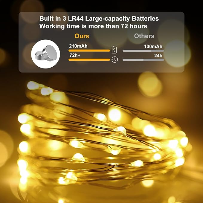 pozzolanas 24 Pack 7ft Waterproof LED Fairy Lights - Battery Operated String Lights with 20 LEDs for Home, Mason Jar, Party, Wedding, Halloween, Christmas Decorations (12 White & 12 Warm White)