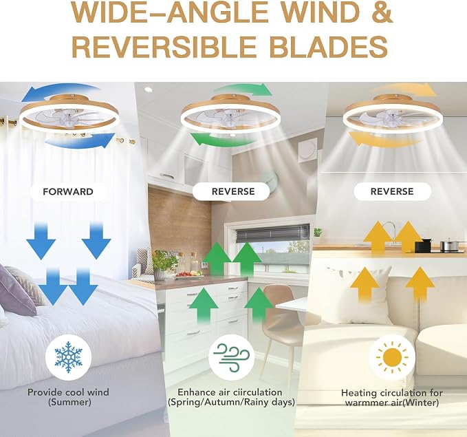 Modern Gold Ceiling Fans with Lights,20" Dimmable Flush Mount Low Profile Ceiling Fans with Remote Control,Indoor Smart Ceiling Fan with Light for Bedroom