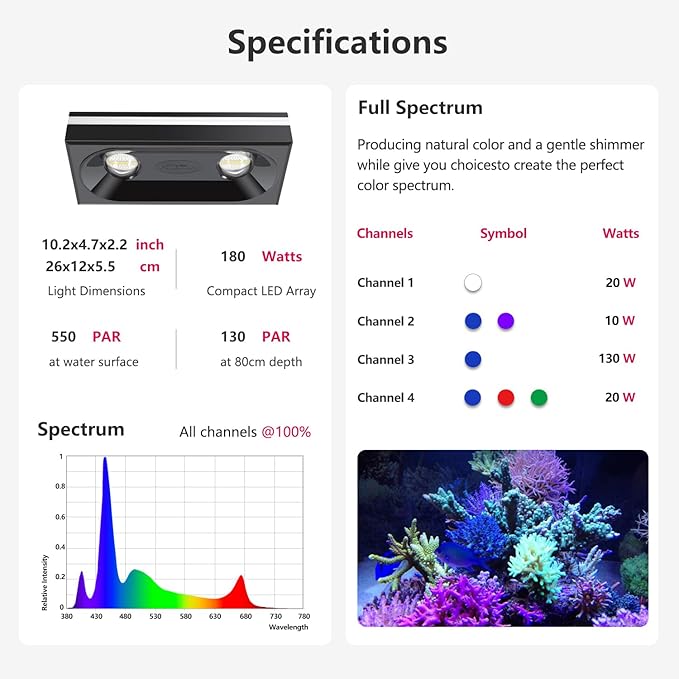PopBloom RL180 Full Spectrum Reef Light WiFi Marine Reef LED Aquarium Light Saltwater Aquarium Fish Tank Lamp (180W WiFi White)