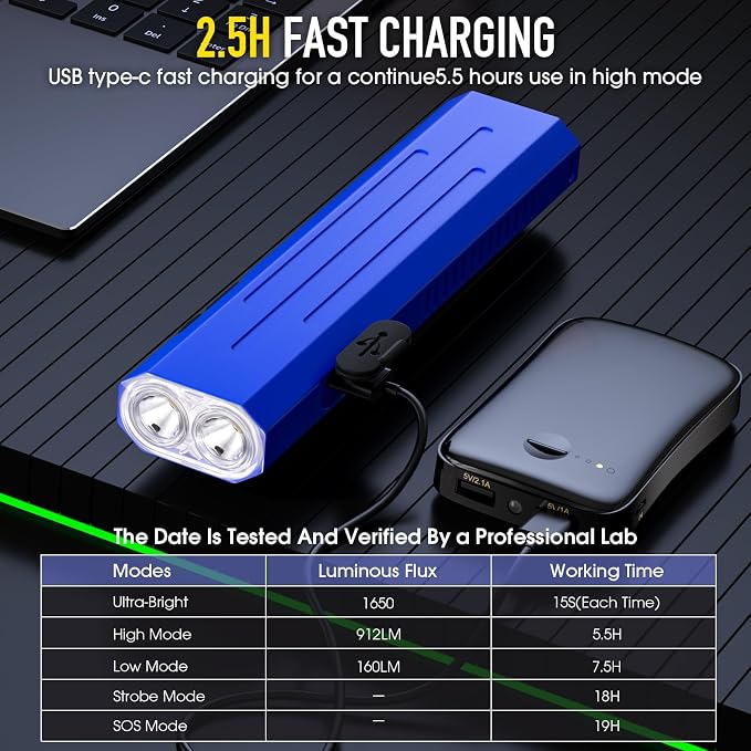 2pack Rechargeable EDC Flashlight - Emergency One Click Strobe Mode, 1600 High Lumens Portable Pocket light Mini Flashlight , Magnetic Small EDC Slim Flat Flashlight for Working Camping Repairing Blue
