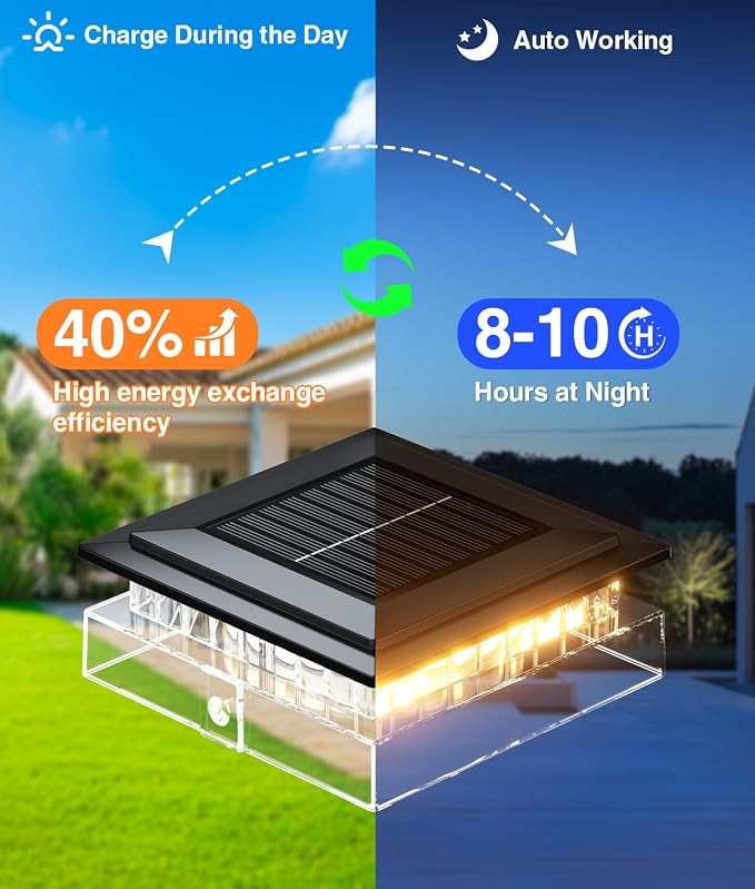 16 Pack 4x4 Solar Post Cap Lights Outdoor, Fence Post Solar Lights with Warm Light Mode, Waterproof Fence Deck Post Lights Solar Powered Fits 4x4 3.5x3.5 Vinyl Wooden Posts for Deck Porch