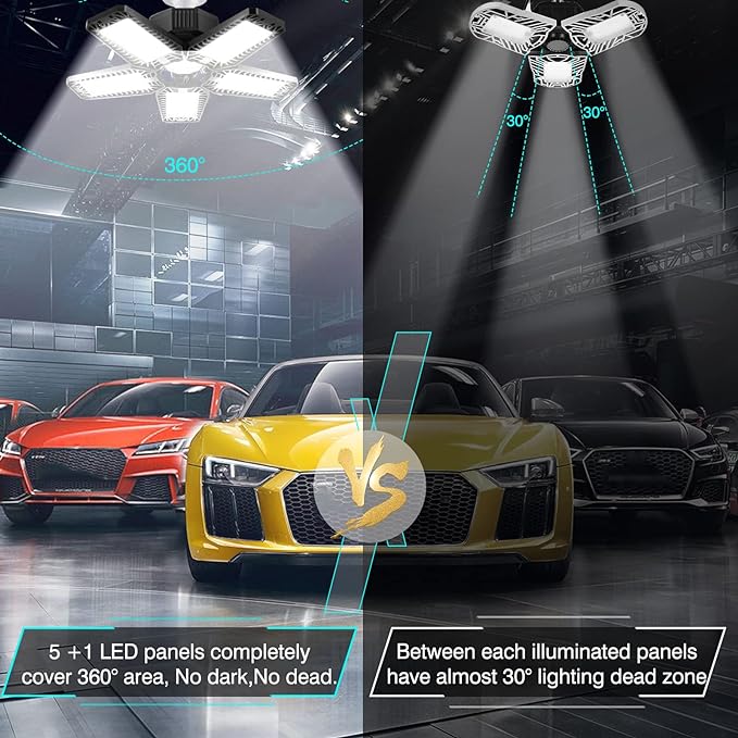 LED Garage Light - 160W 16000LM 6500K LED Garage Ceiling Lights, Screw in Shop Lighting 5+1 Deformable Panels for Attic, Basement, Workshop, E26/E27 (10)