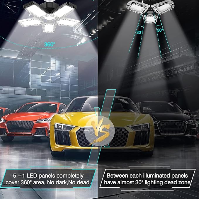 LED Garage Light - 160W 16000LM 6500K LED Garage Ceiling Lights, Screw in Shop Lighting 5+1 Deformable Panels for Attic, Basement, Workshop, E26/E27 (1)
