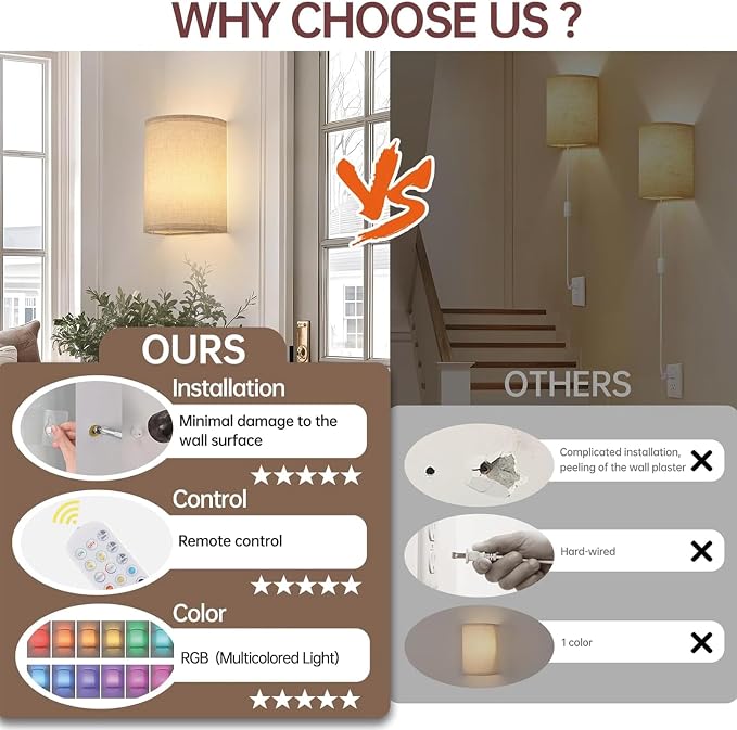 Shenmoyl Battery Operated Wall Sconce Set of 2, Rechargeable 6000mAh Magnetic Bulb, No Drill Stick On Cordless Wall Light, RGB & 3 Color Temperatures Dimmable with Linen Shade for Bedroom Living Room