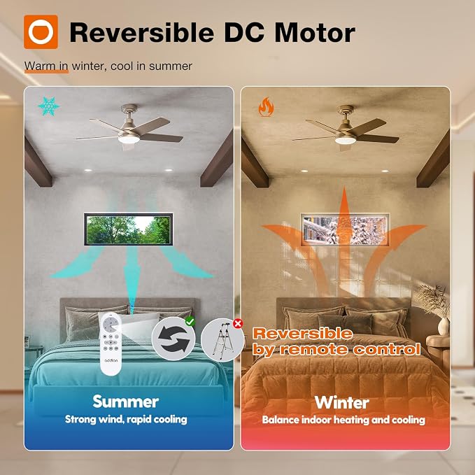 addlon 42 Inch Nickel Ceiling Fans with Lights and Remote | Reversible DC motor, 6-speed, Timer, 3CCT Dimmable, Quiet, Small Ceiling Fan for Bedroom, Living Room, Indoor/Outdoor Use