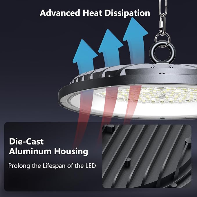 AIKVSXER 1 Pack LED Shop Lights, 300W 45000LM UFO LED High Bay Light | Warehouse Lights with 5' Cable US Plug, 6000K Daylight IP65 Waterproof LED Garage Lights, Commercial Bay Lighting