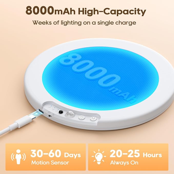 2 Pack Rechargeable Motion Sensor Ceiling Light, 8000mAh Battery Operated Ceiling Lights with Remote, Magnetic Wireless Closet Light, 3 Color Dimmable LED Lights for Closet Shower Pantry Hallway