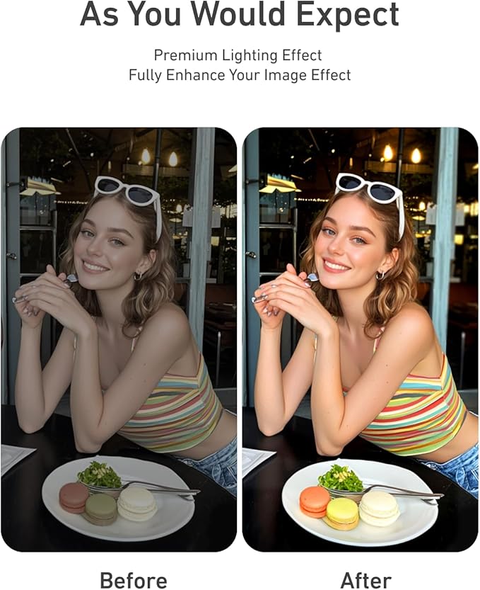 TELESIN Clip-on Selfie Ring Light, Rechargeable Portable 360° LED Selfie Fill Light with Mirror for Phone/iPhone Photography, Computer Laptop Video Conference, TikTok, Zoom Calls, Girl Makeup
