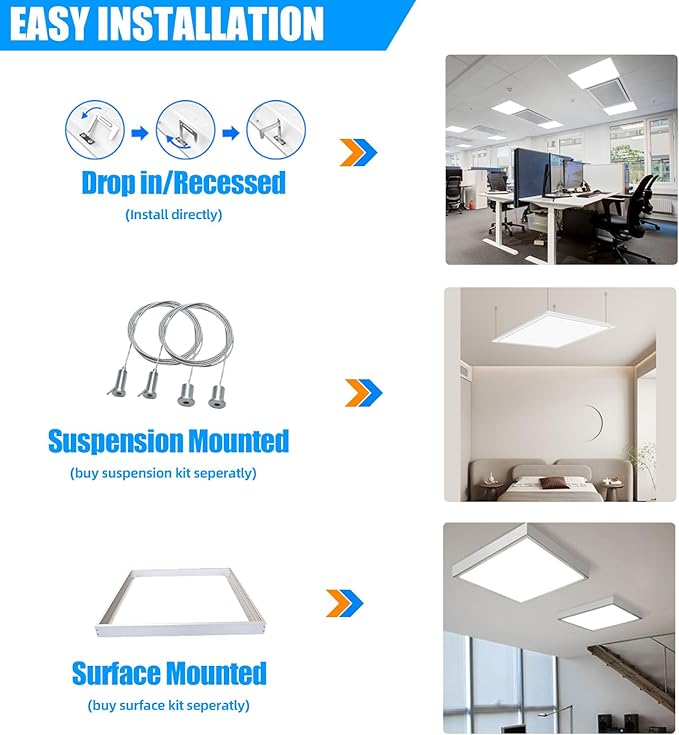 WYZM 4 Pack of 2X2 ft LED Flat Panel Light LED Drop Ceiling Light Fixture,45W with 5800 lumens, 5000K White Color,Dimmable 0-10V, Recessed Back-Lit Fixture for Office, ETL Listed