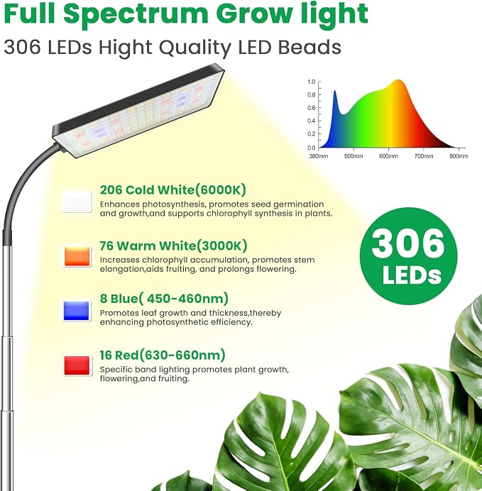 Plant Lights for Indoor Growing, 306LEDs Full Spectrum Grow Light | 7.9in Grow lights, 10-65in Height Adjustable for Growing Large Plants, 6/12/16 Timer,5 Dimmable Levels, 3 light Modes.2 Pack